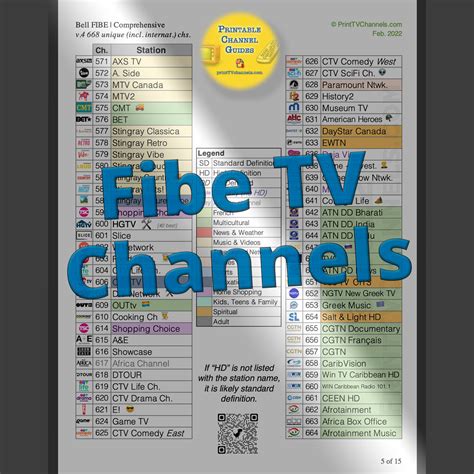 what bell chanel is raw on|CHANNEL LISTING FIBE TV .